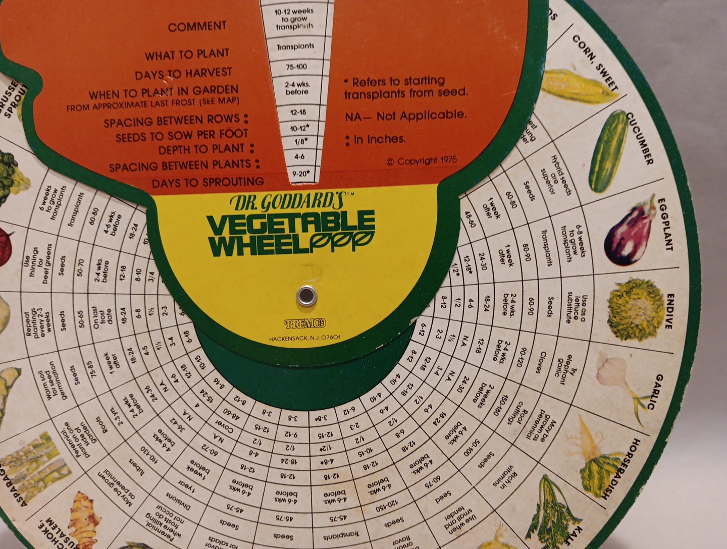 Vintage 1975 Dr Goddards Vegetable Wheel IBM Coastal Employee Credit Union