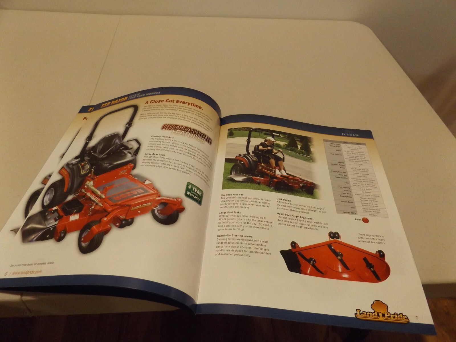 LAND PRIDE ZERO TURN MOWERS, 8/9/13