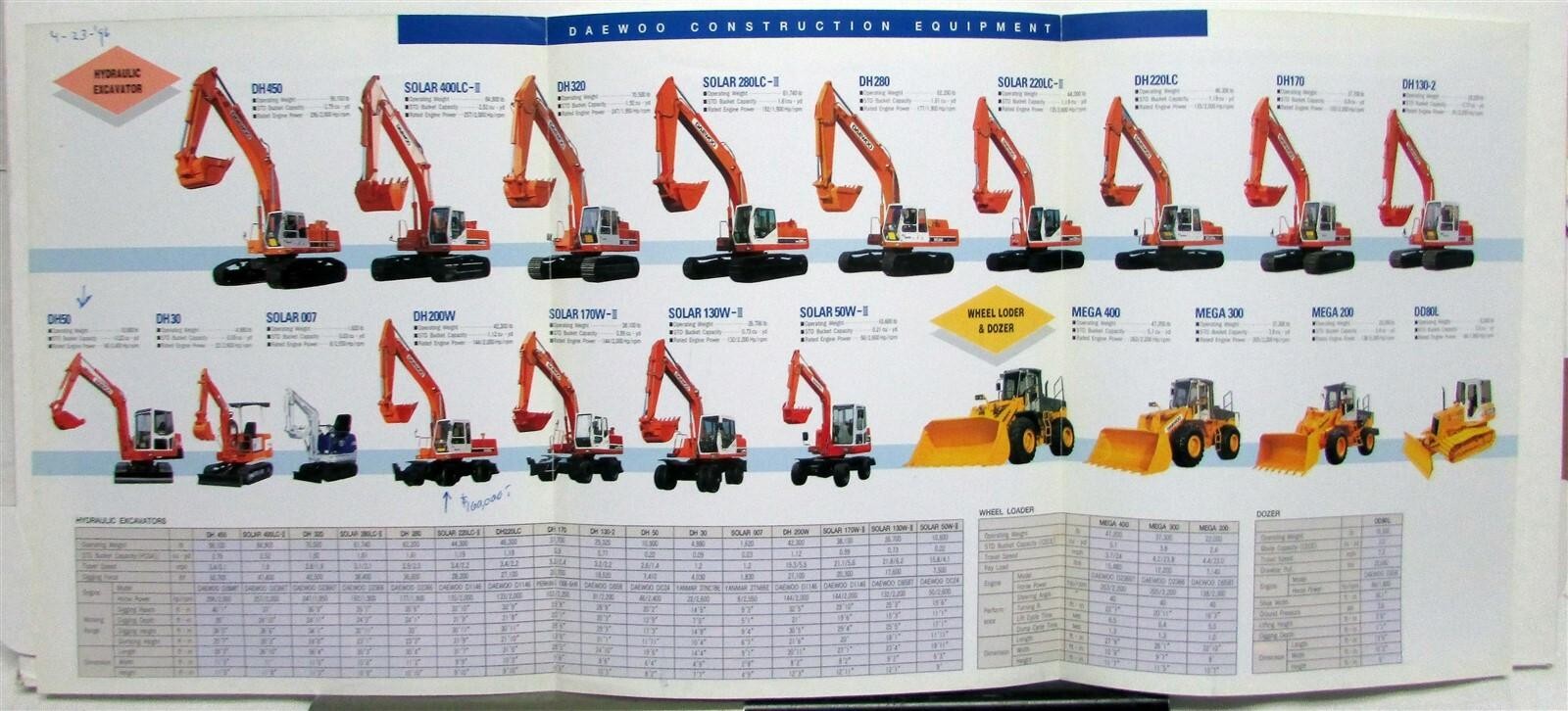 1995 Daewoo Full Line Excavator Crawler Wheel Loader Construction Sales Brochure