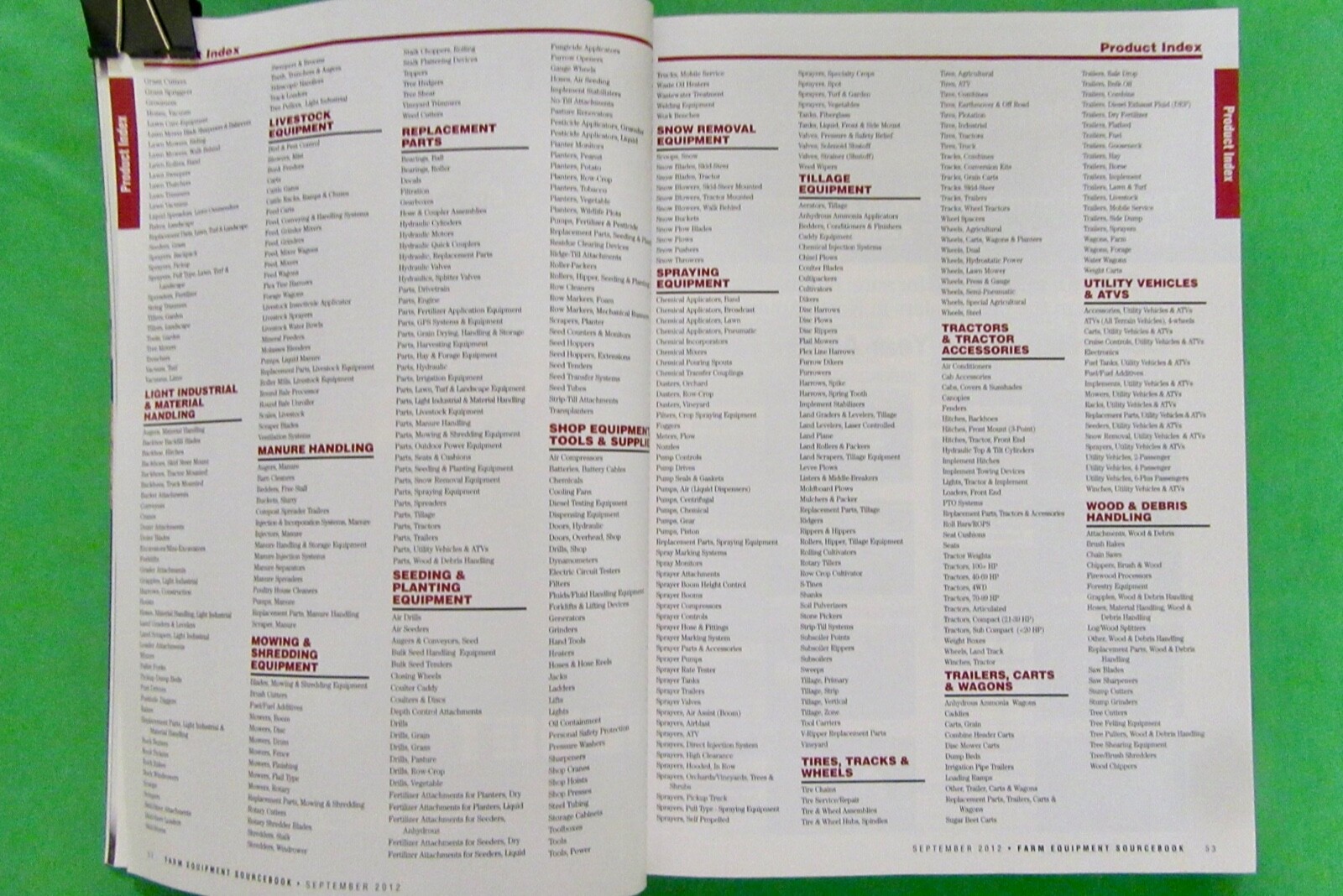 Farm Equipment Sourcebook 2013 ( September 2012) 9 Directories & 289 pages