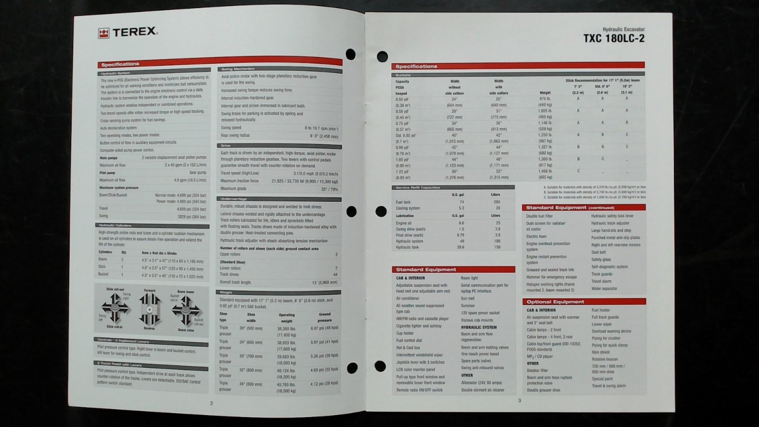 Terex TXC 180LC-2 Hydraulic Excavator Brochure Vintage Agriculture