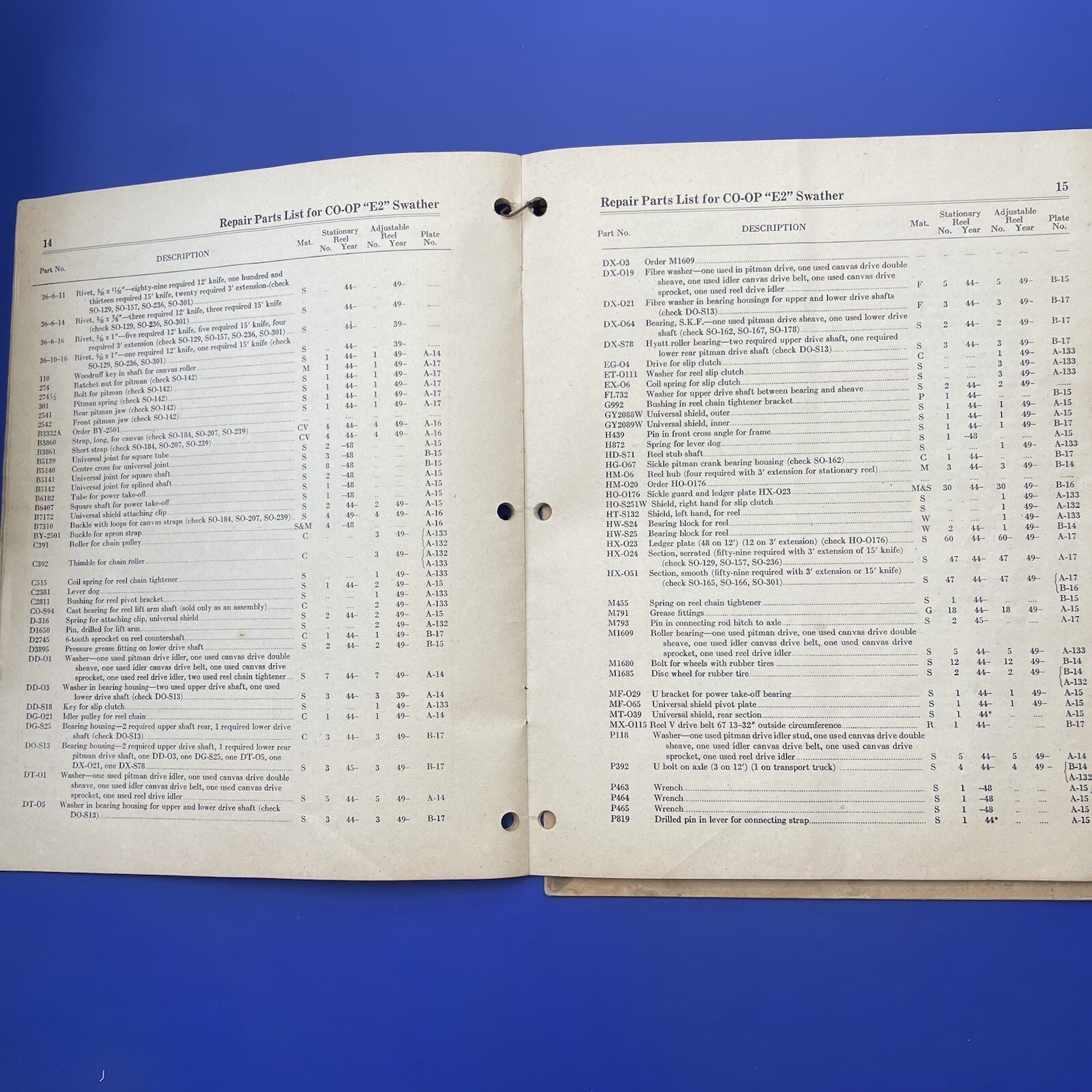 Vintage 1949 CO-OP Cockshutt E2 Swather Repair Parts List 12 ft & 15 ft
