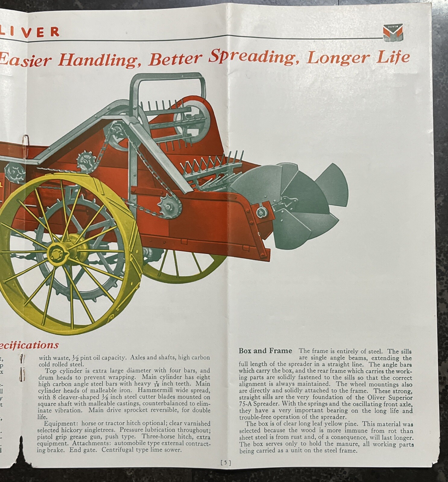 1932 Oliver Superior Spreader Specifications Agricultural Sales Brochure