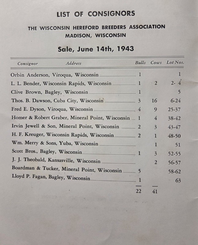 1943 Wisconsin Hereford Cattle Breeders Assoc U-W Madison Livestock Pavilion