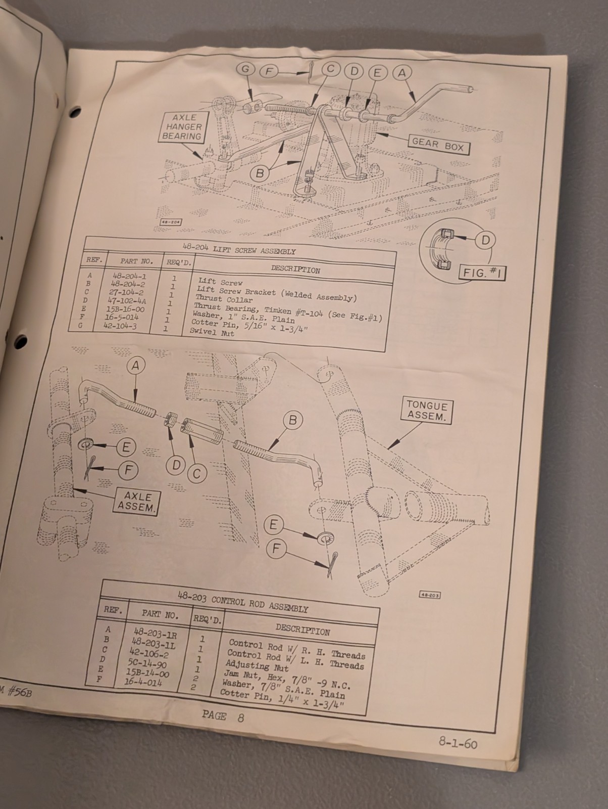 Servis E 60 Owner&rsquo;s Manual – 1960s Rotary Cutter Agriculture Farming Maintenance