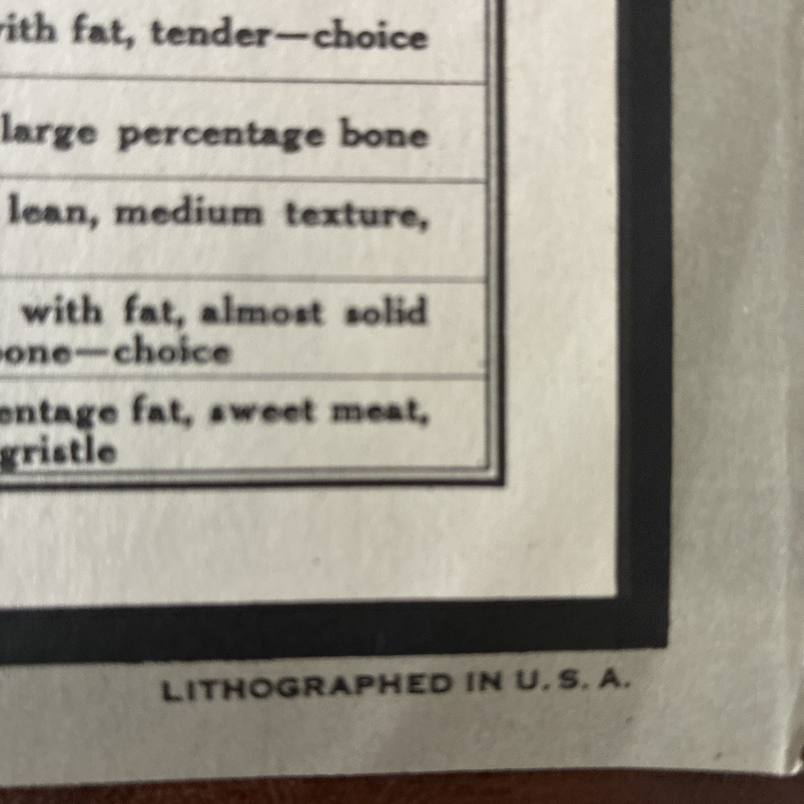 Armour’s Lamb Pork And Veal Cuts Poster 32 1/4 X 21 1/4 Late 40S To Early 50s￼