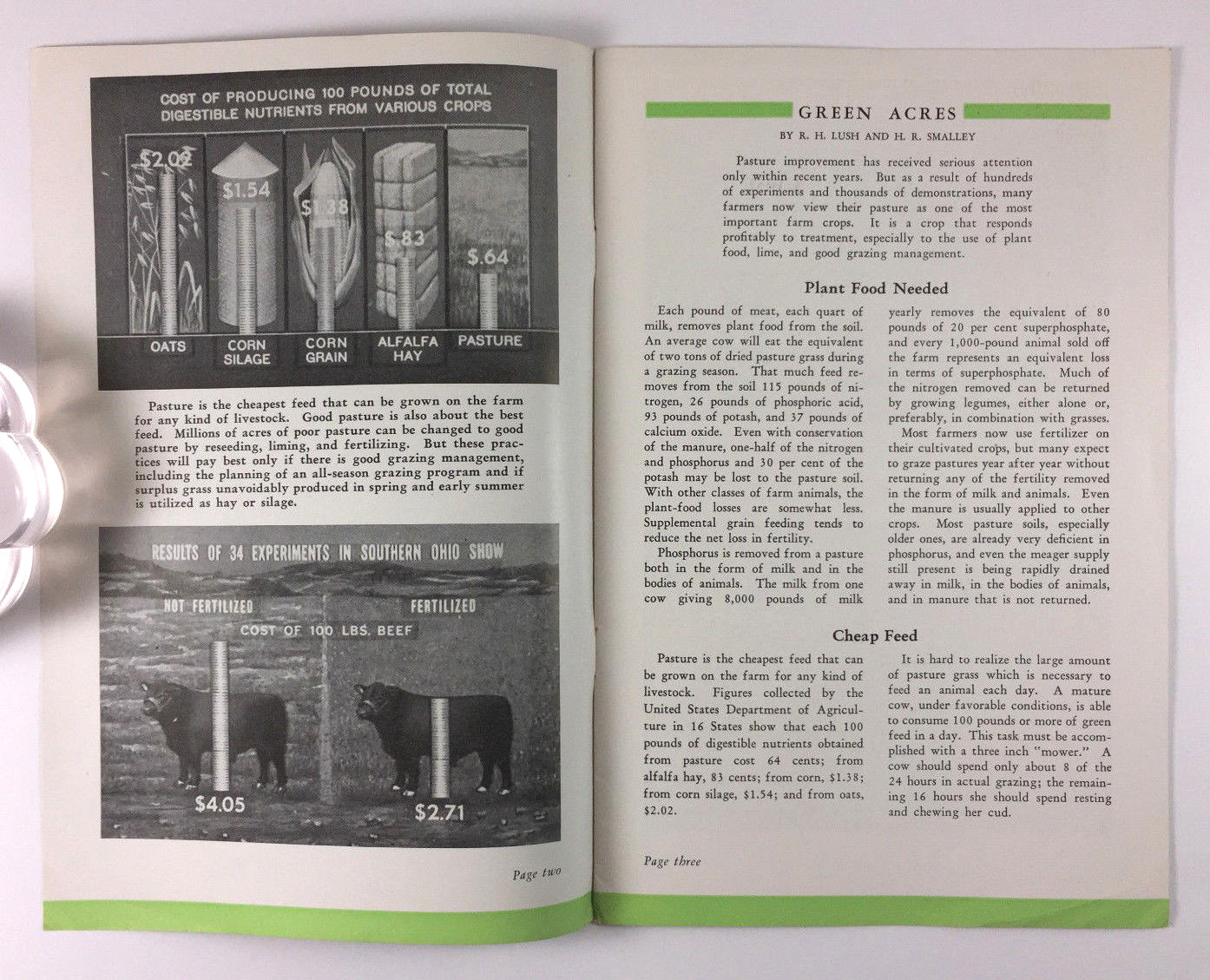 Green Acres by R H Lush Agricultural Farming Brochure National Fertilizer 1940s