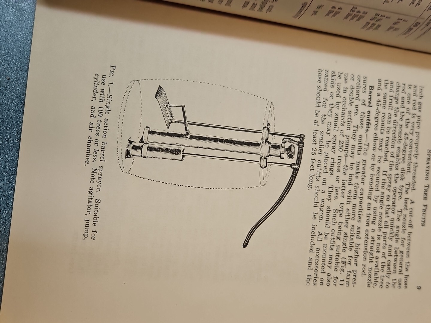 University of Nebraska Booklet Spraying Tree Fruits 1932