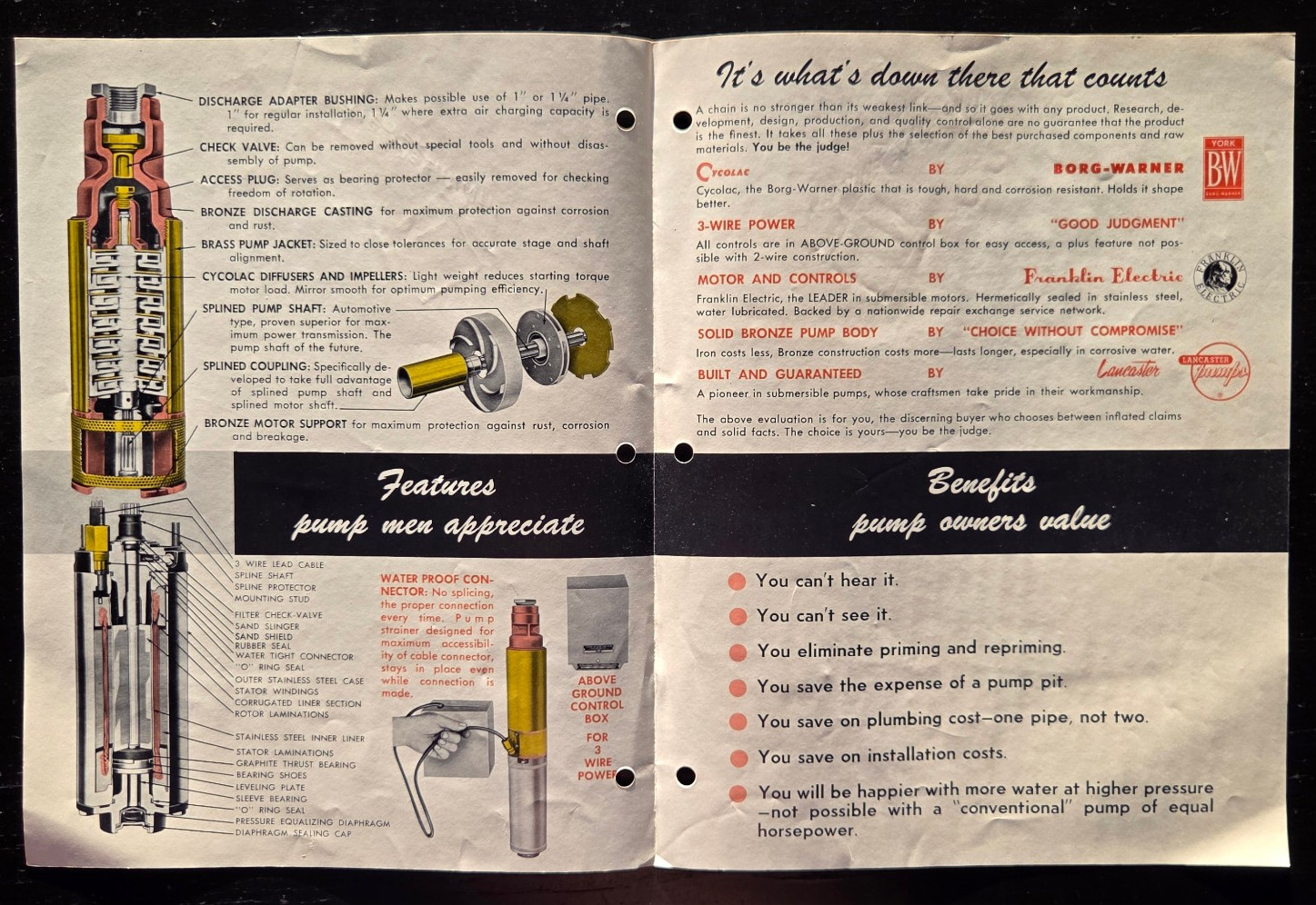 1961 LANCASTER BONITA SUBMERSIBLE PUMP BROCHURE FARM & HOME PUMPS PENNSYLVANIA