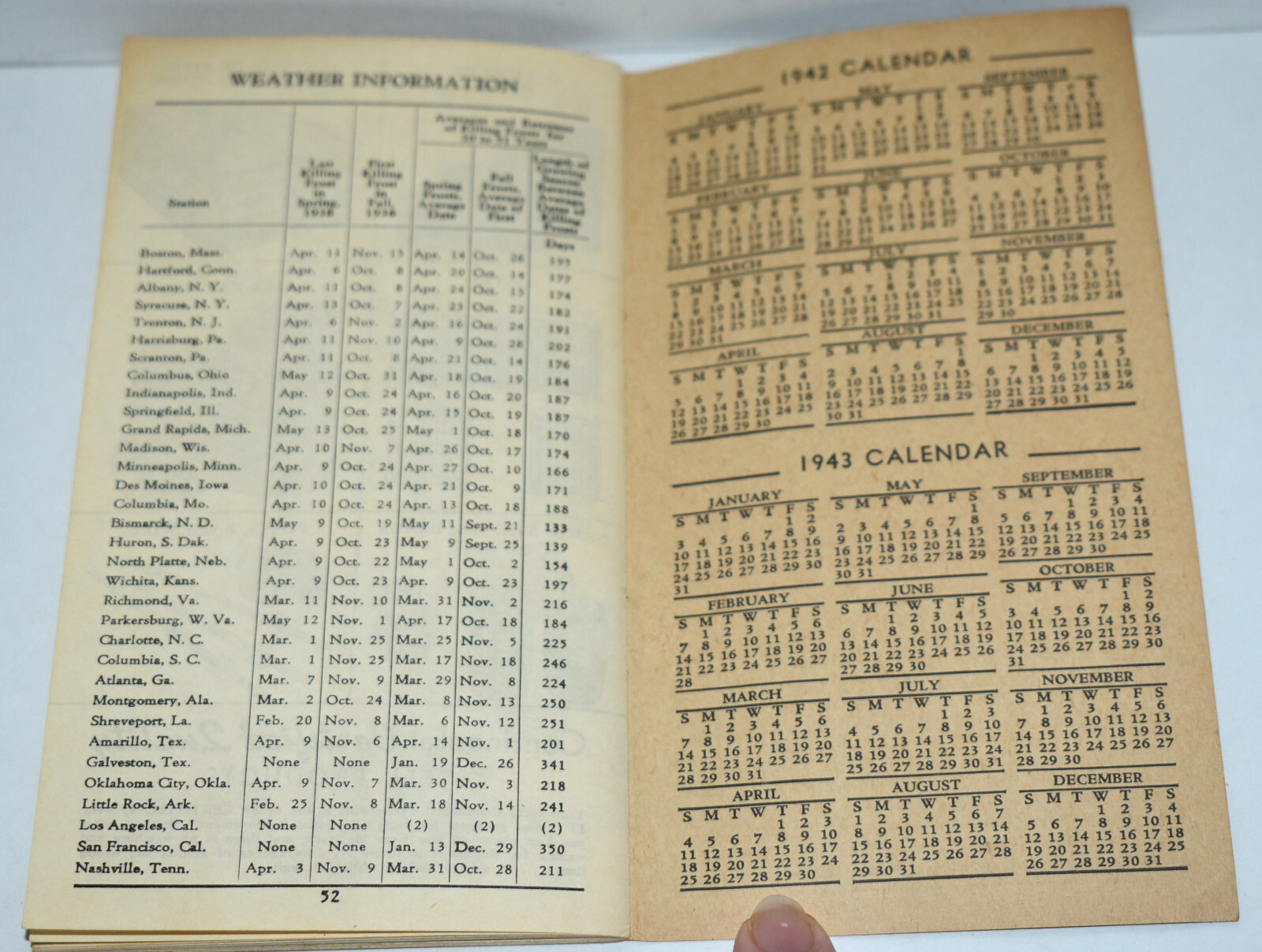 Vintage 1942 Continental Farm Livestock Record Book Advertising Ledger MONONA IA