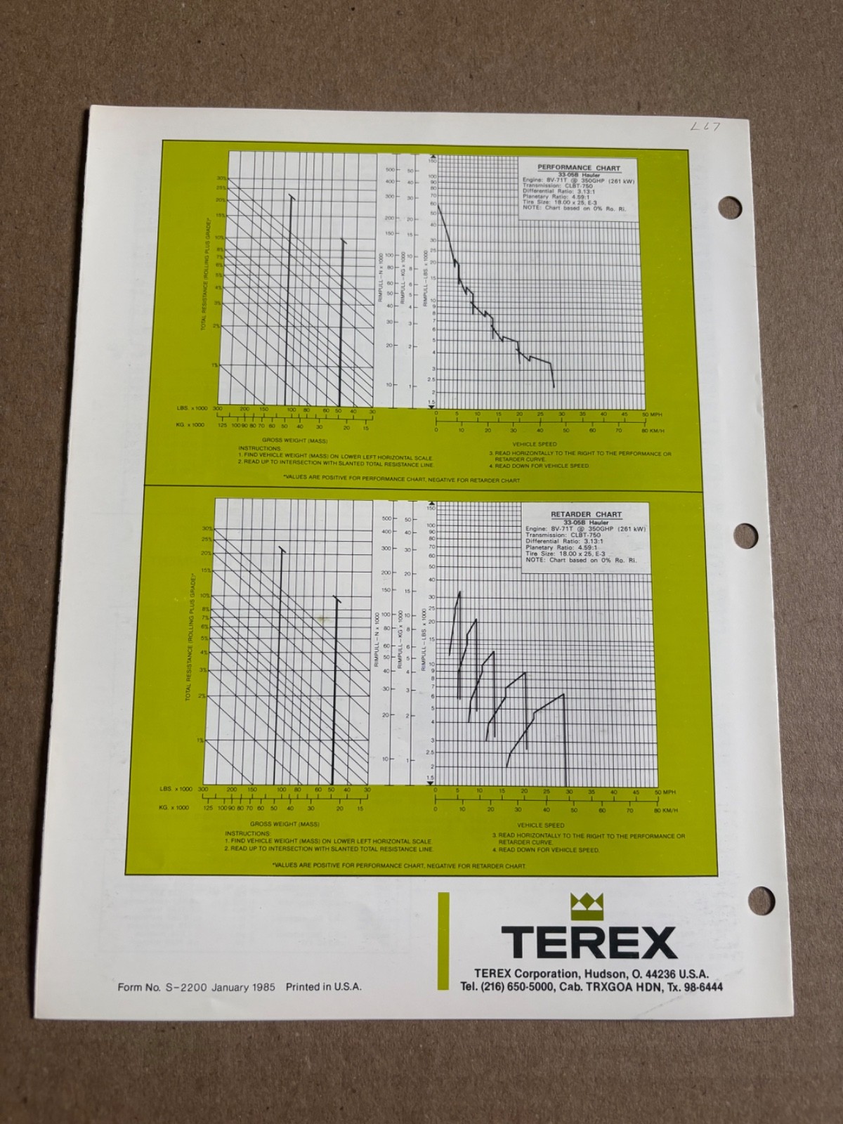 Vintage Terex 33-05B Dump Truck Specifications Sales Brochure