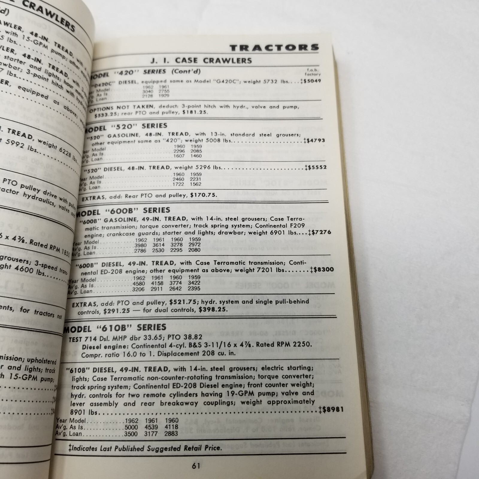 Tractor and Farm Equipment Guide Fall 1964 National Farm Power Equipment