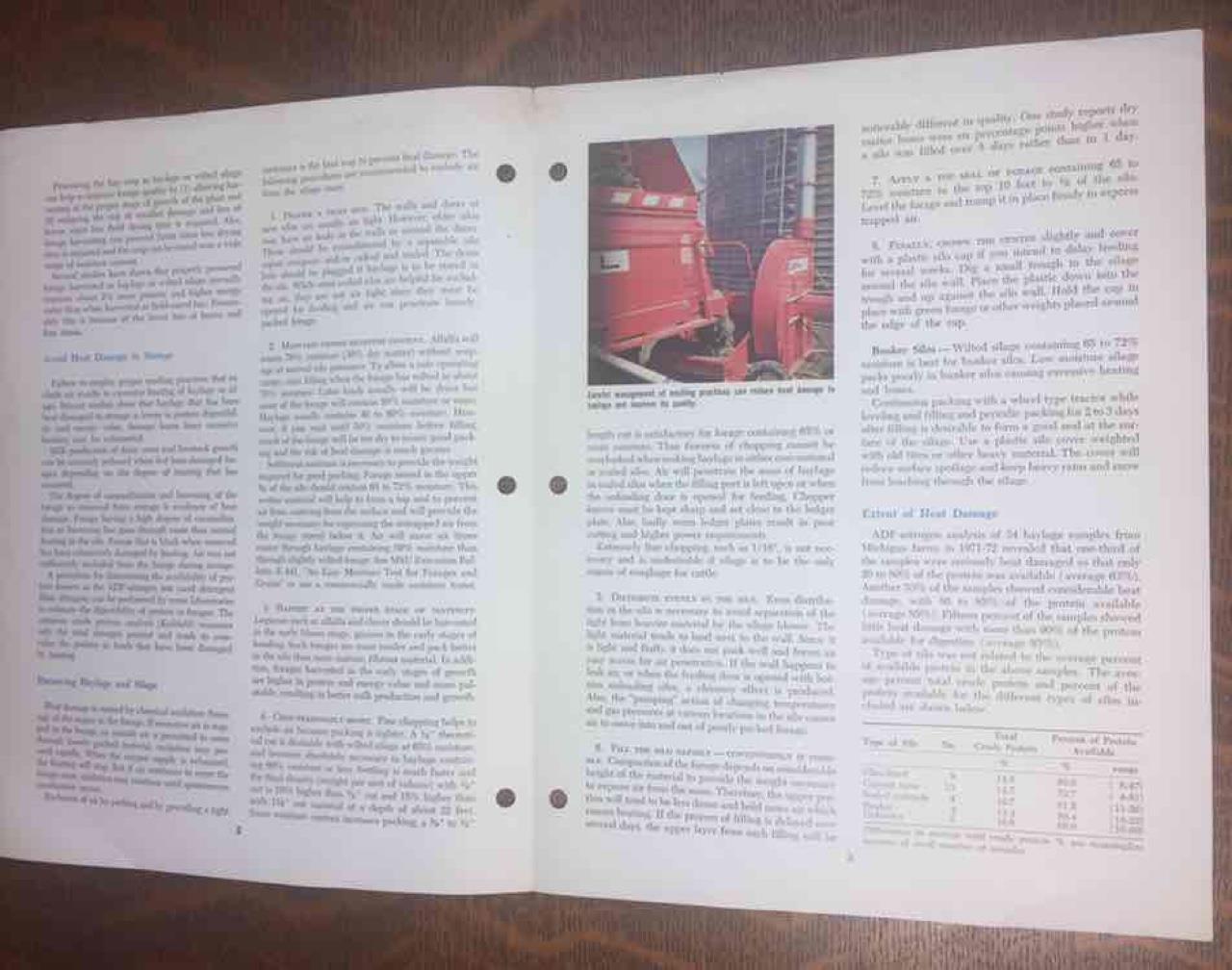 Vintage 4 pg Leaflet Preserving Forages as Haylage or Silage 1973 MSU Extension