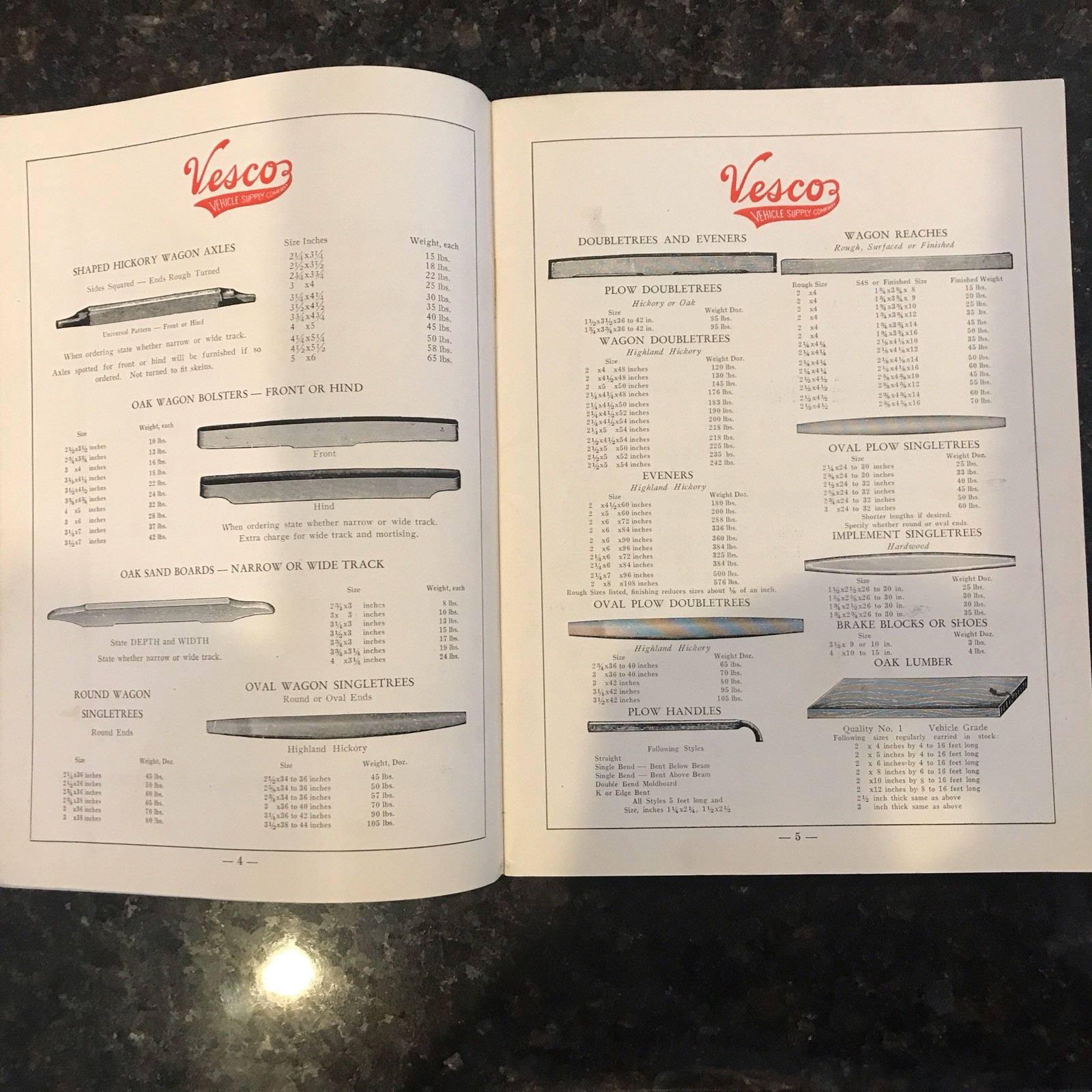 1946 Catalog Vesco Vehicle Supply Co Cairo IL With price sheet