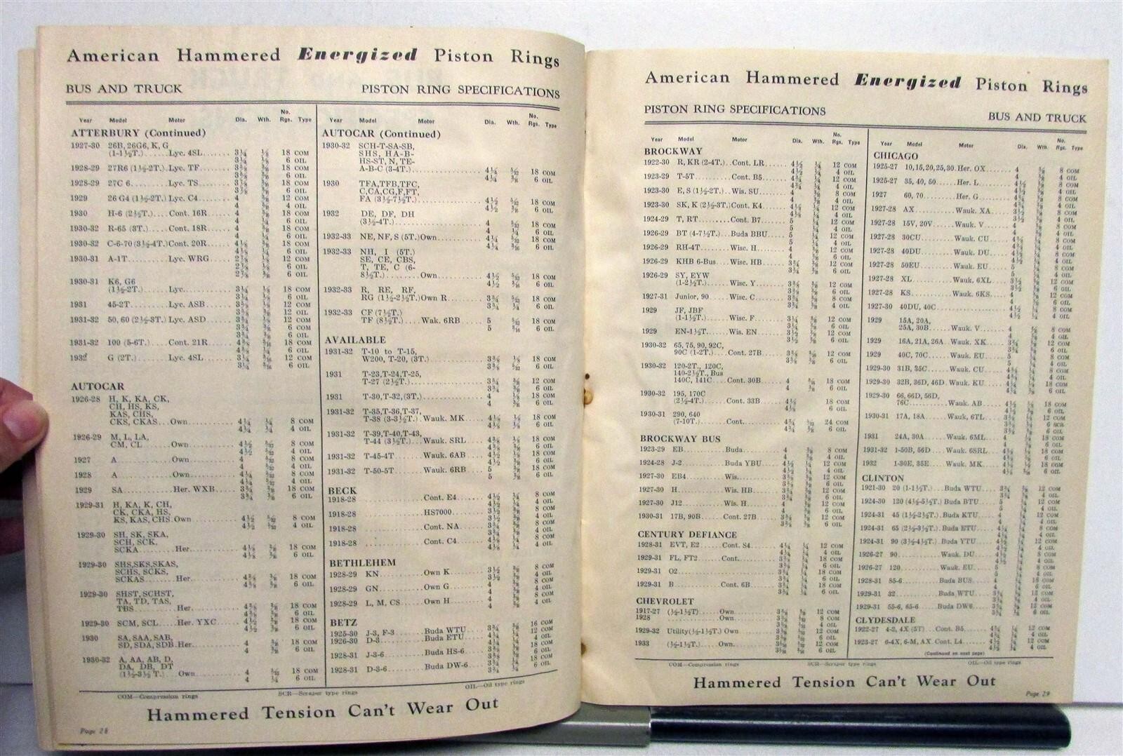 1933 American Hammered Energized Piston Rings Specs Features Sales Brochure
