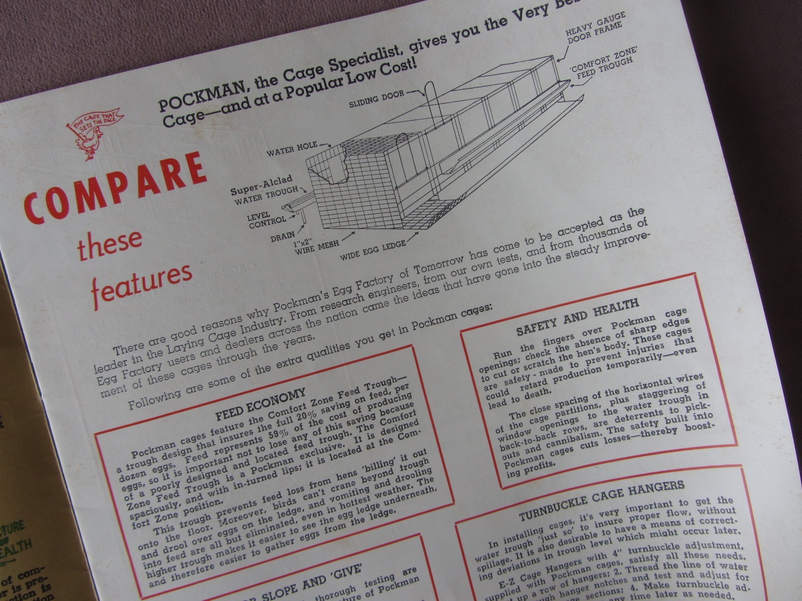 Vtg 1960 Pockman’s Famous Poultry Egg Laying Cages & Equipment Catalog Alabama