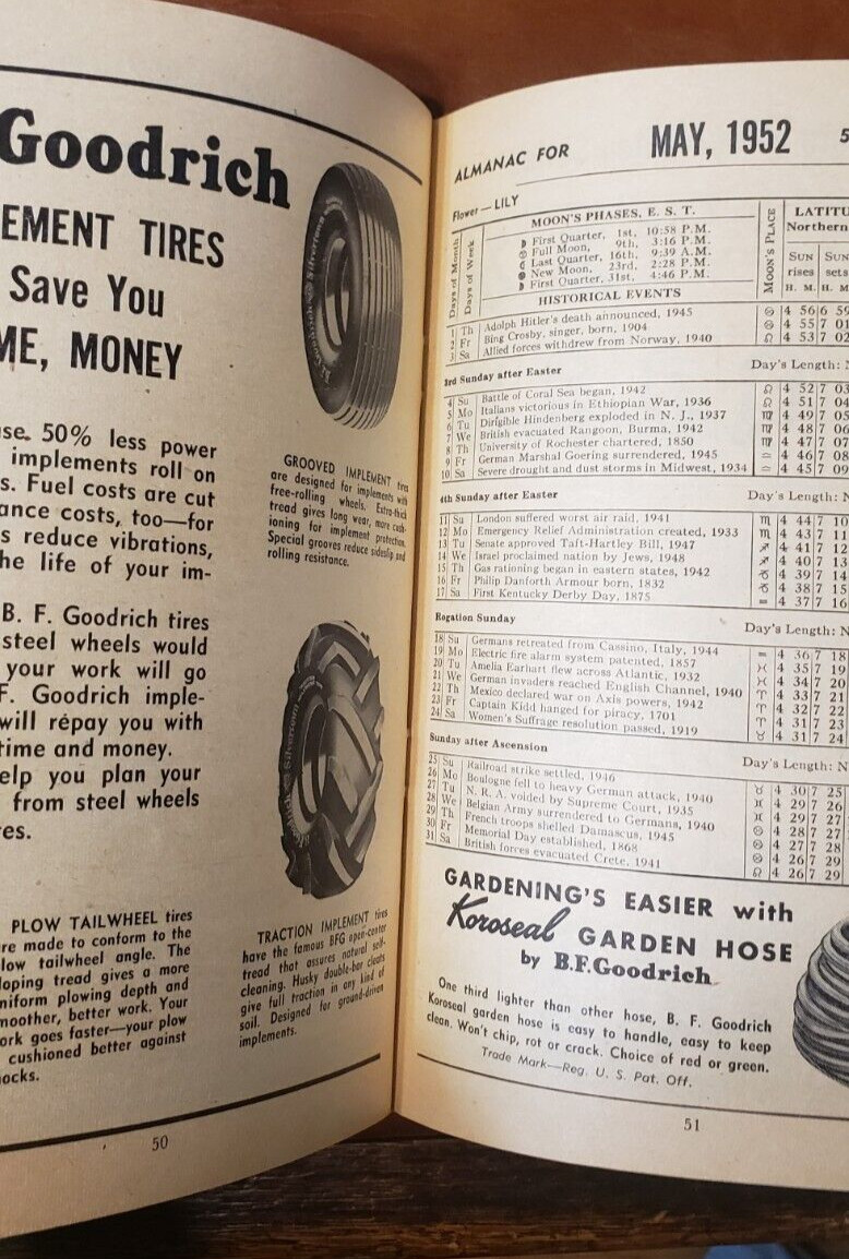 B.F. Goodrich Tires Farmer&rsquo;s Handbook and Almanac Idaho Falls Idaho 1952 Edition