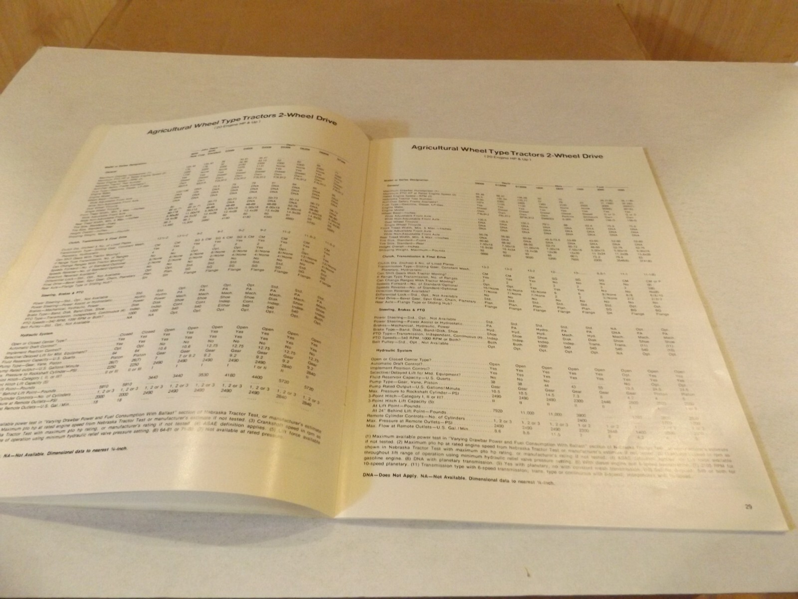 TRACTOR FACTS &rsquo;75. Produced for Successful Farming, 1970&rsquo;S LITERATURE