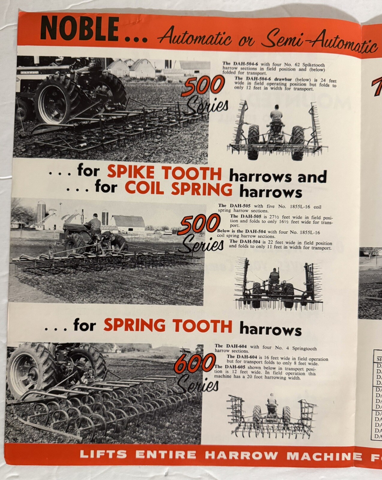 Vintage Noble Manufacturing Three Point Drawbar Sales Brochure Farm Tools