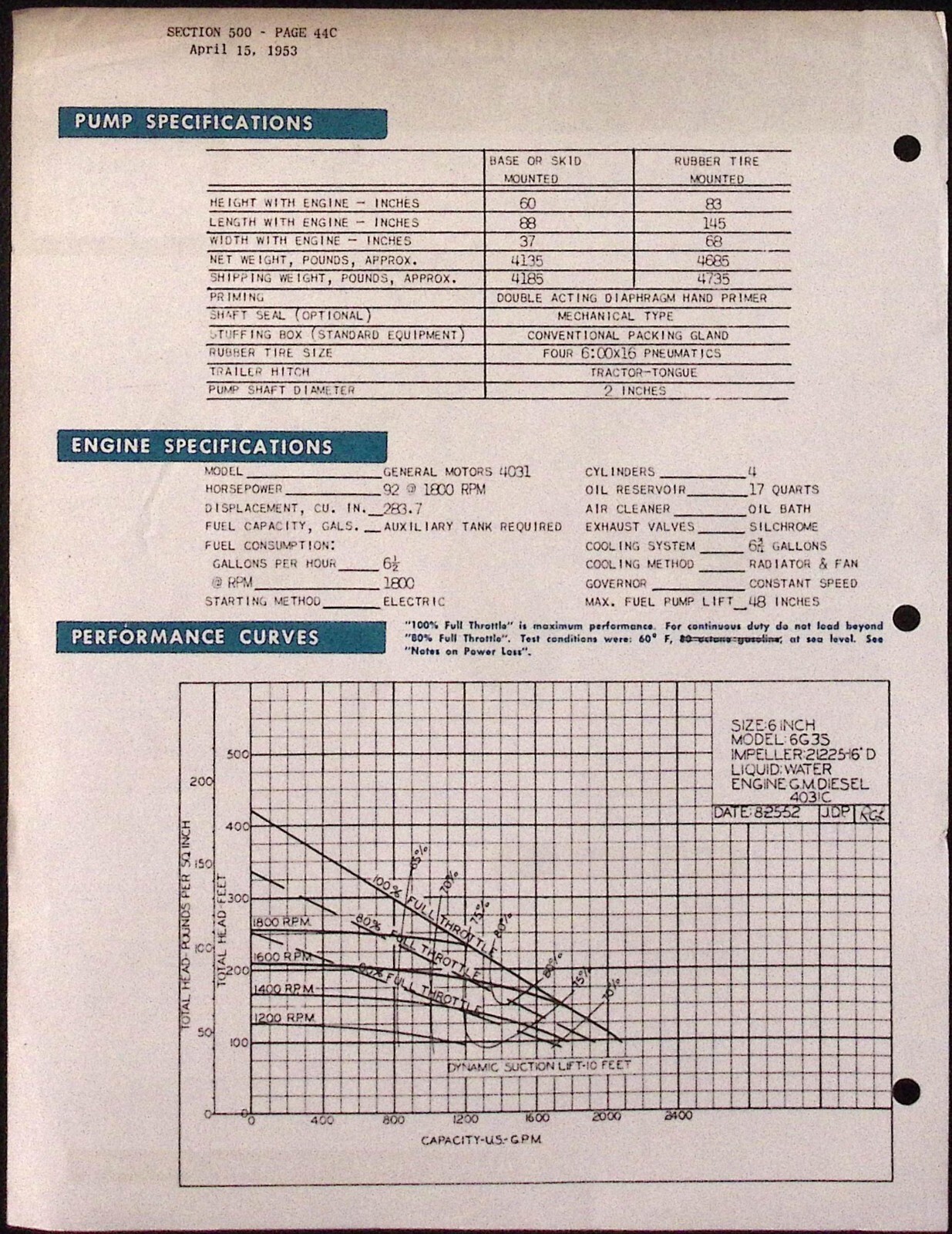 1953 Marlow Centrifugal Pumps Type S GM Diesel 4031 Model 6G3S Brochure