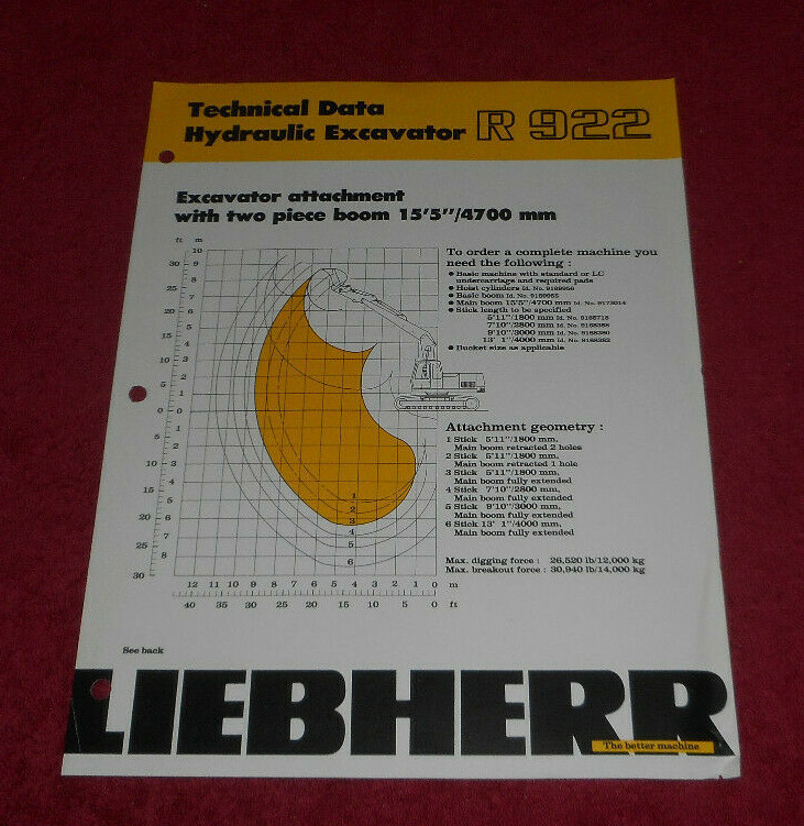 1983 Liebherr Hydraulic Excavator R 922 Technical Data Advertisement Sheet