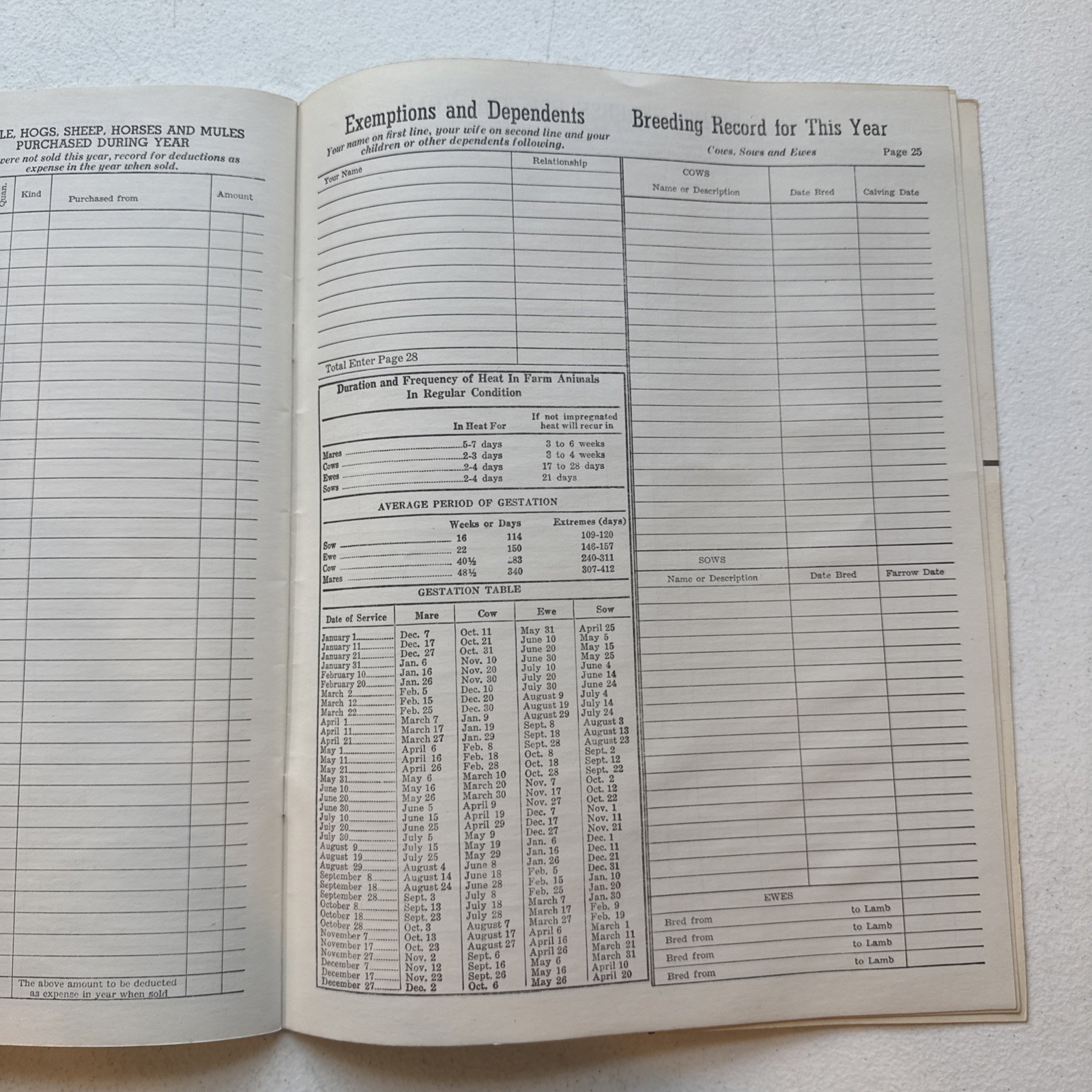 Melvin H. Sheffer Inc. Farming Equipment & Refrigeration Farm Record Book 1951