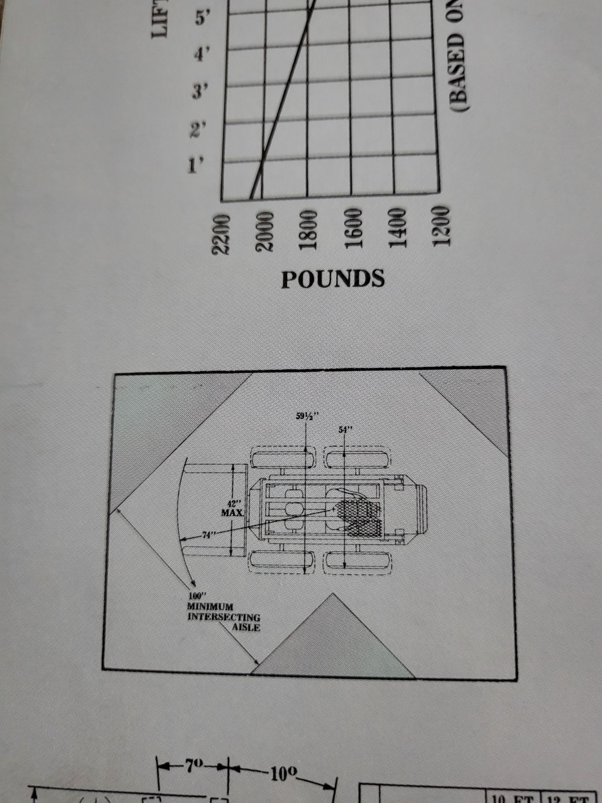 Vintage 1971 BROCHURE Melroe Bobcat Skid Steer Loader Fork Lift 500VL & 600VL