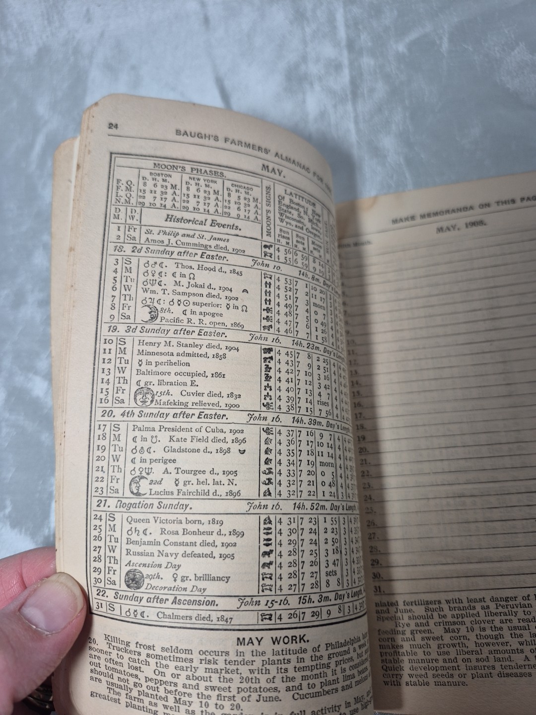 1908 Farmers Almanac Baugh Sons Co Fertilizers Agriculture Water Damage