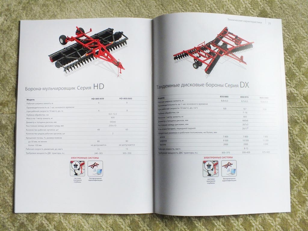 ROSTSELMASH Cultivators & Disc Harrows Russian Farm Equipment Brochure 2025