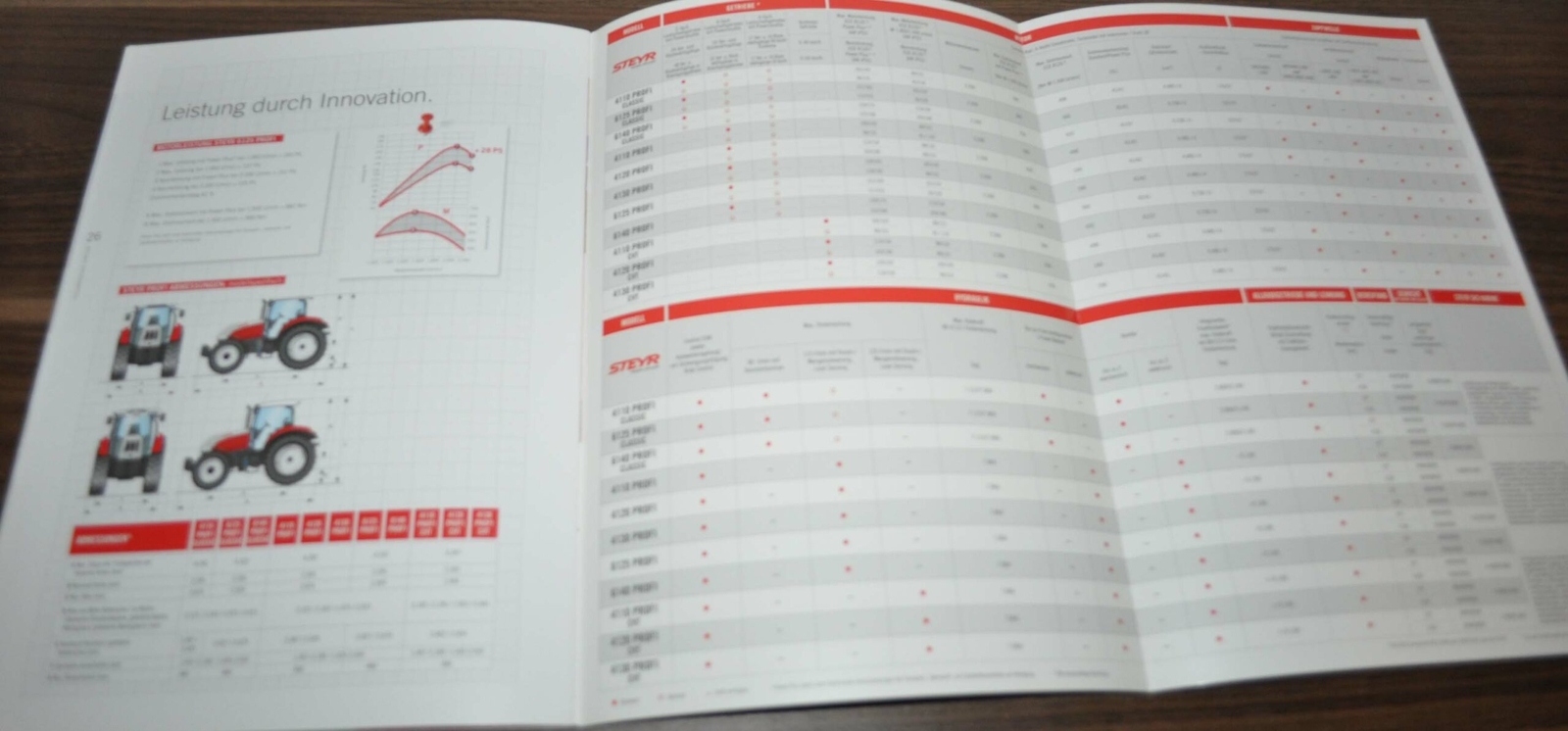 Steyr Profi Serie 4000 6000 Brochure Prospekt