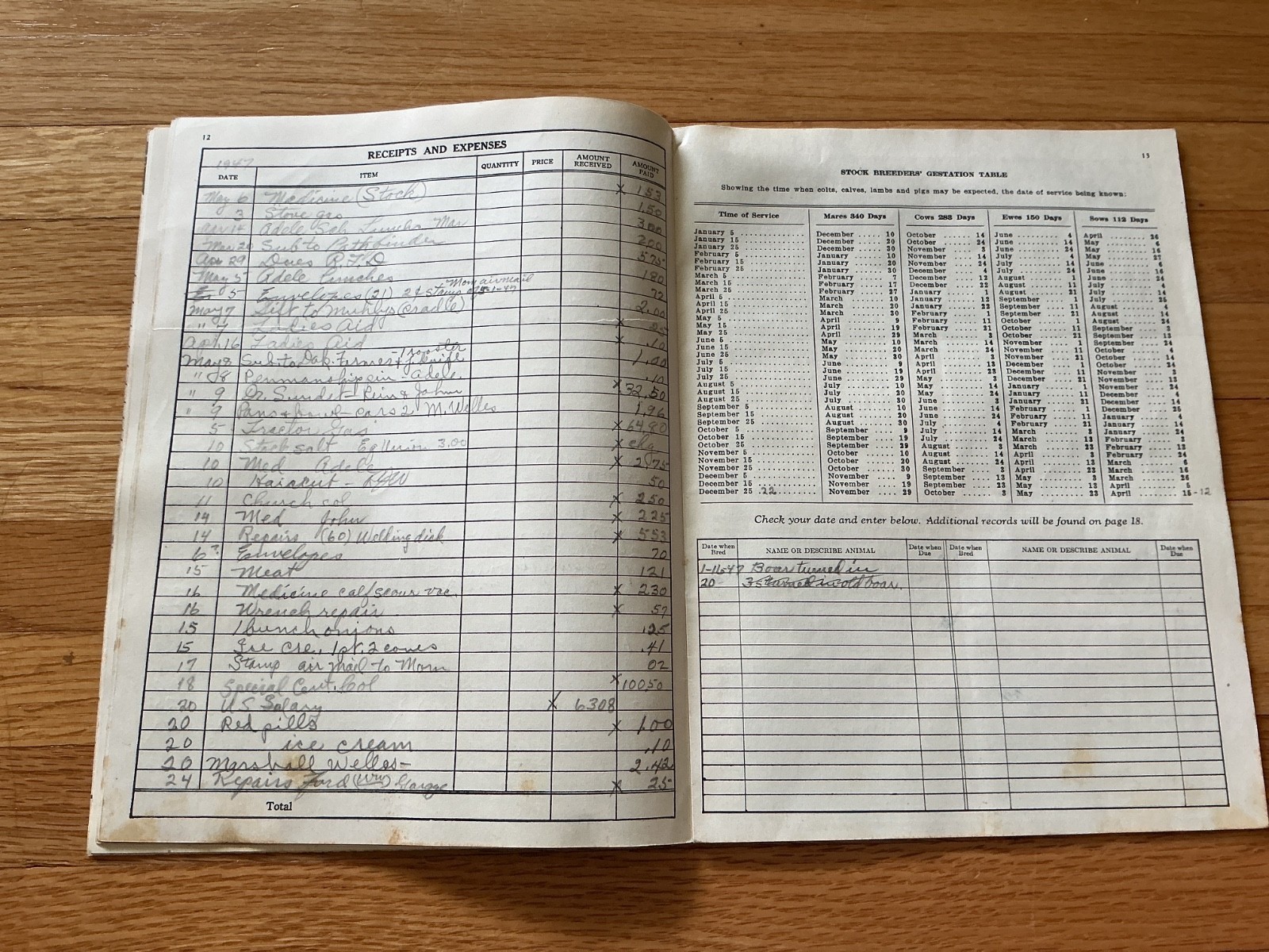1947 Farm Acct. Record Book – J. F. Anderson Lumber Co. Minnesota, Iowa, Dakotas