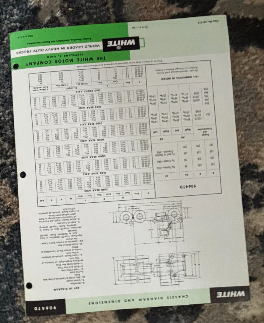 White 9064TD Tandem Truck for 1961 Brochure DCPA26