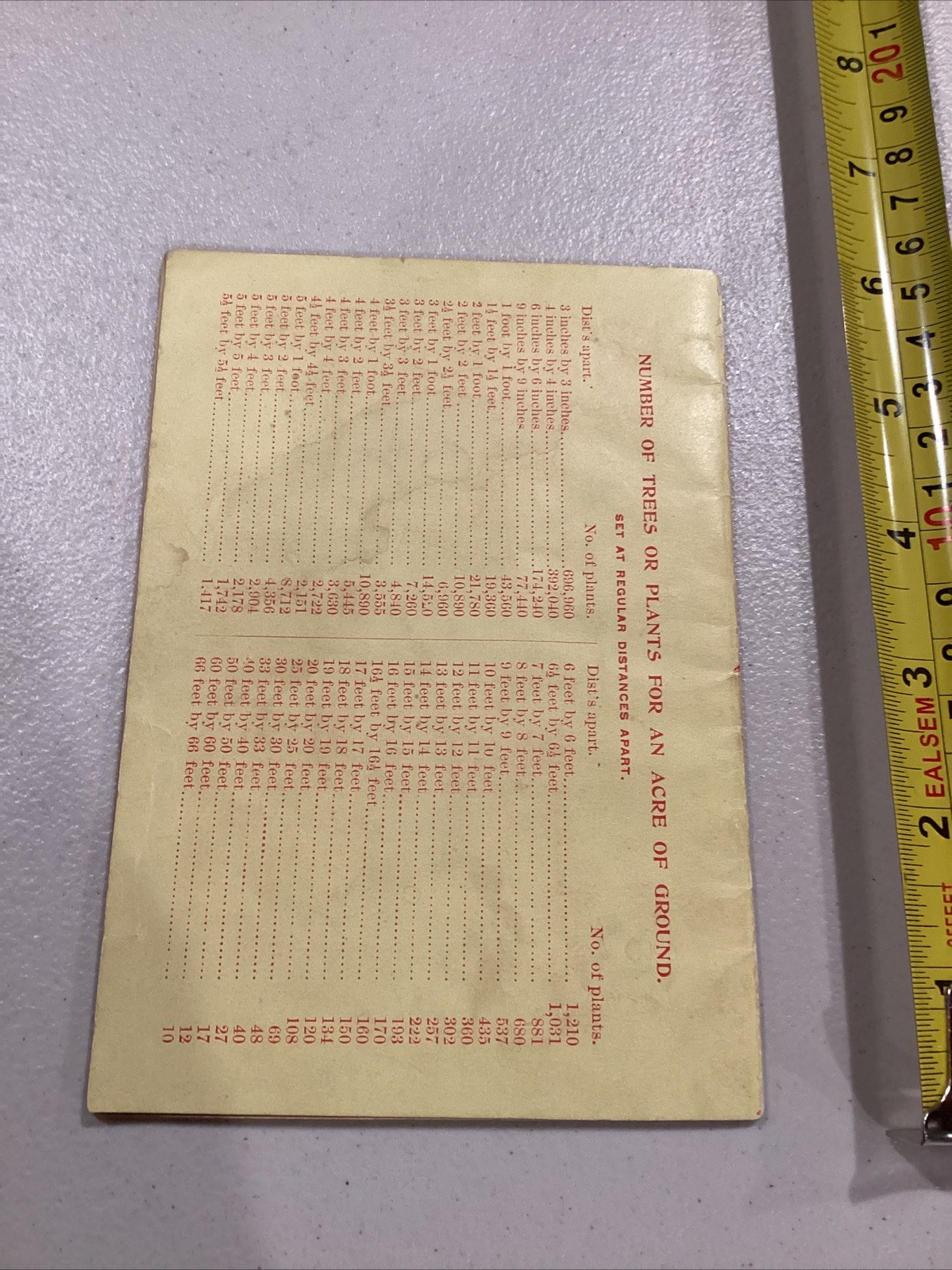 1895 The Cleveland Dryer Co Perfect Drilling Blood Bone Fertilizer Calendar Book