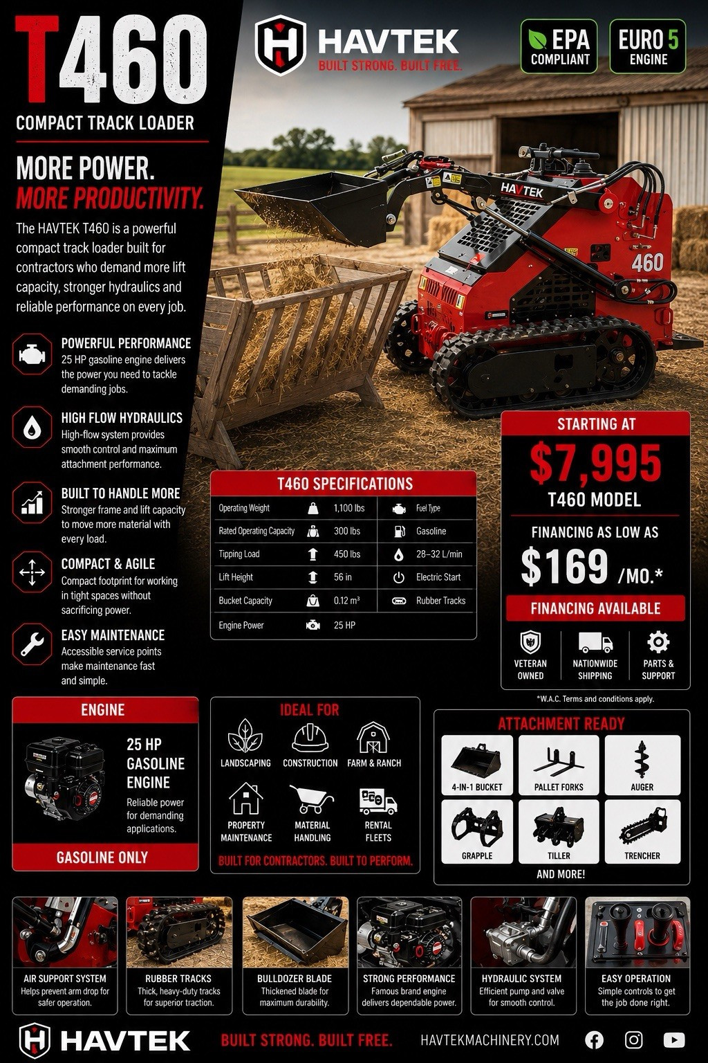 HAVTEK T460 Compact Track Loader Advertising Brochure Agriculture Red/Black
