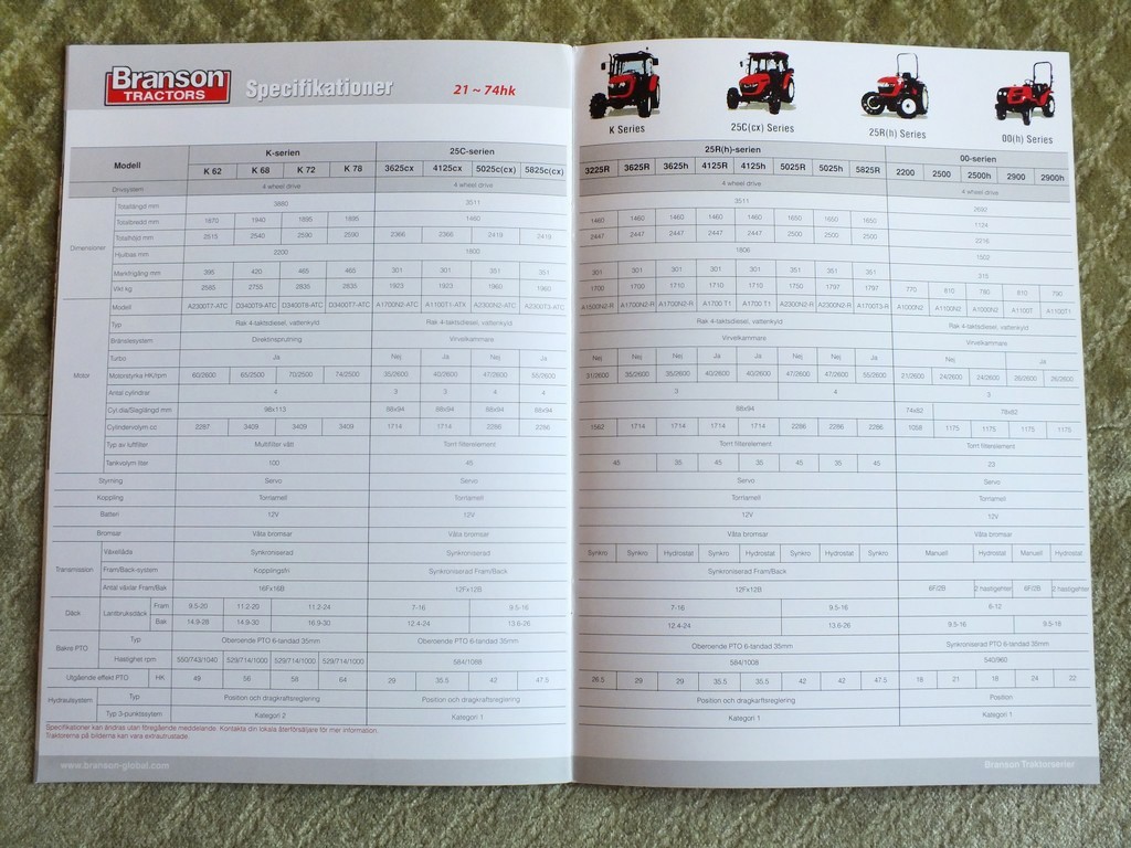 BRANSON K-Series Tractor Farm Equipment Brochure 2014