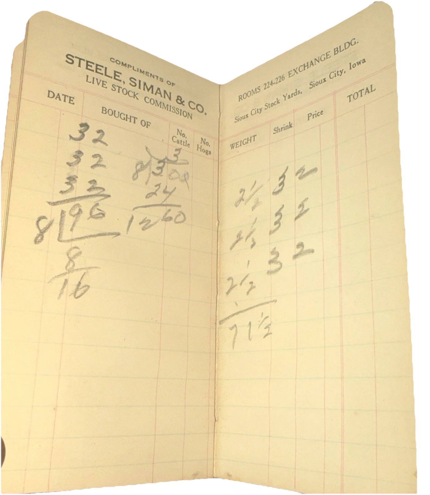 1916 Antique Livestock Ledger Steele Siman Sioux City Stock Yards Cattle Book