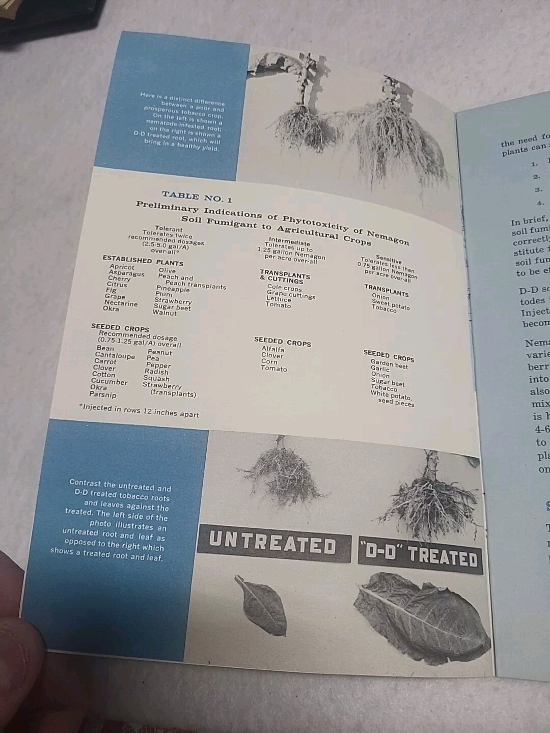 Shell Chemical Co June 1967 D-D Nemagon Soil Fumigant Vtg Farm