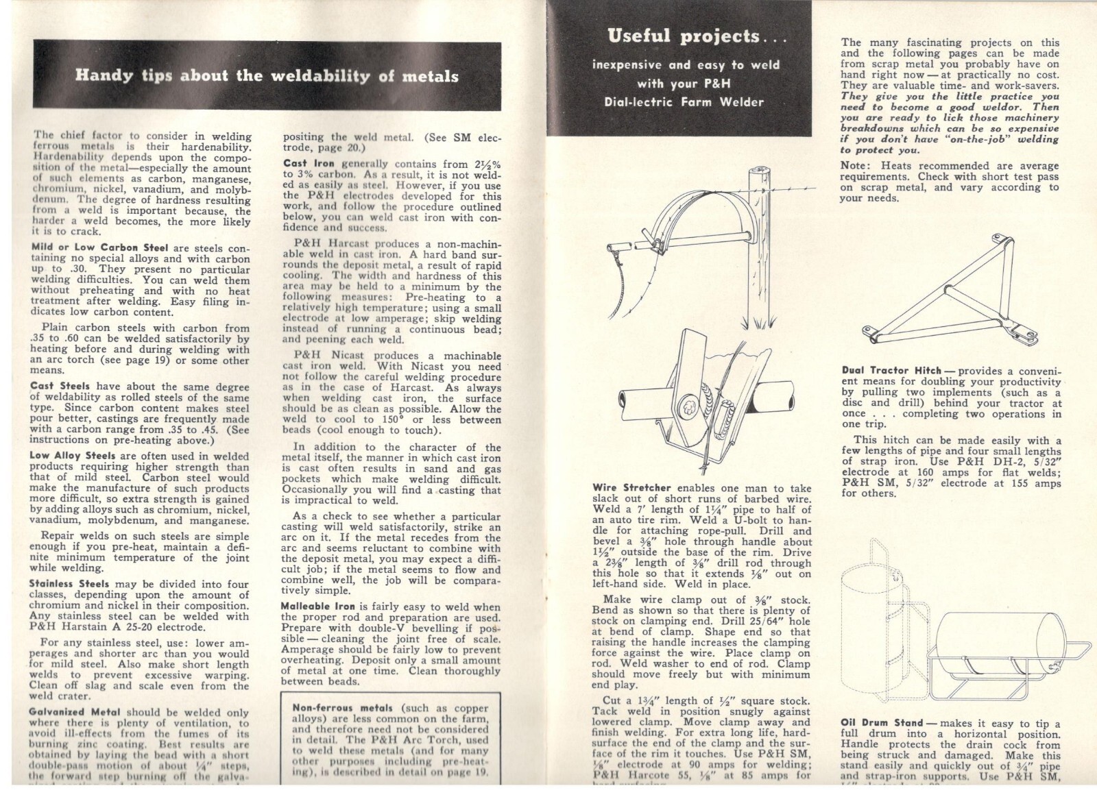 1948 P & H Dial-lectric Farm Welder, Harhischfeger Coporation, Milwaukee WI