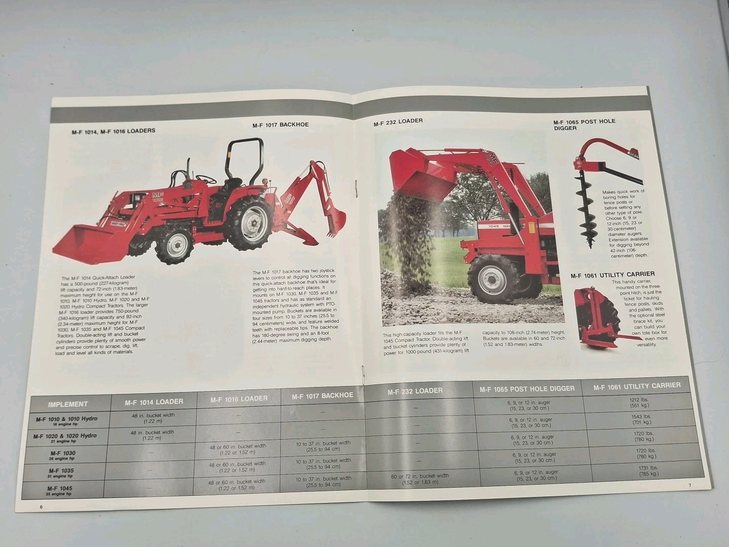 Lot 5x Vtg Tractor Advertising Brochures Massey Ferguson Mitsubishi Allied SMC