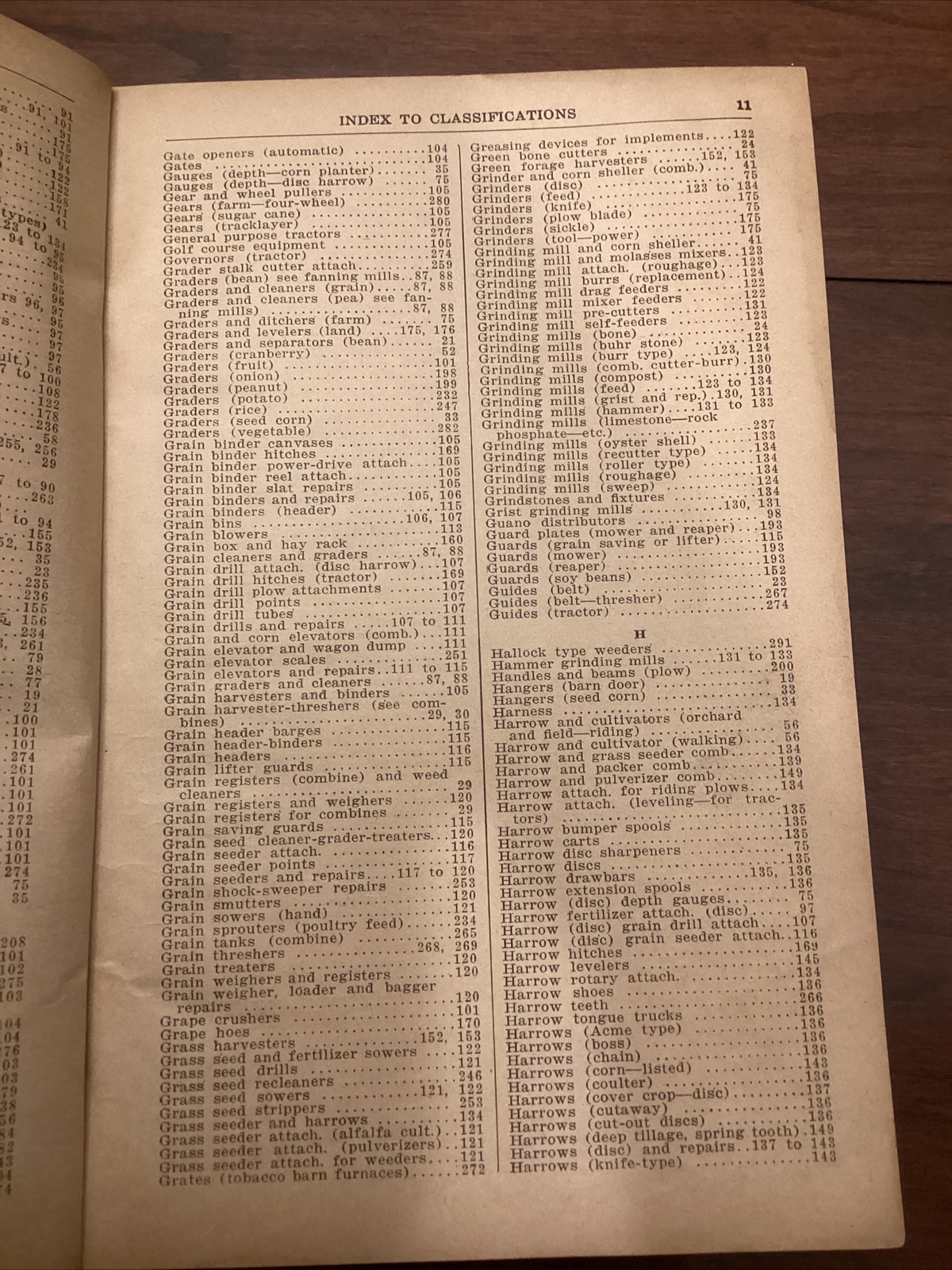 1940 Buyers Guide By Farm Implement News “Established 1882”