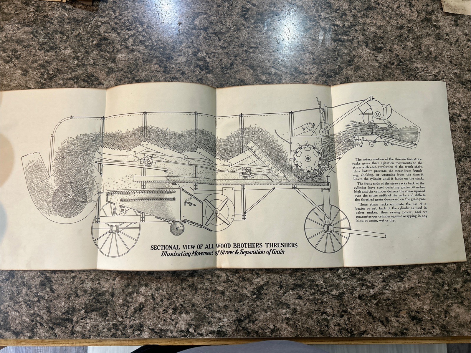 1925 Wood Brothers Thresher For Fordson Tractor Brochure Ag Equipment Ephemera