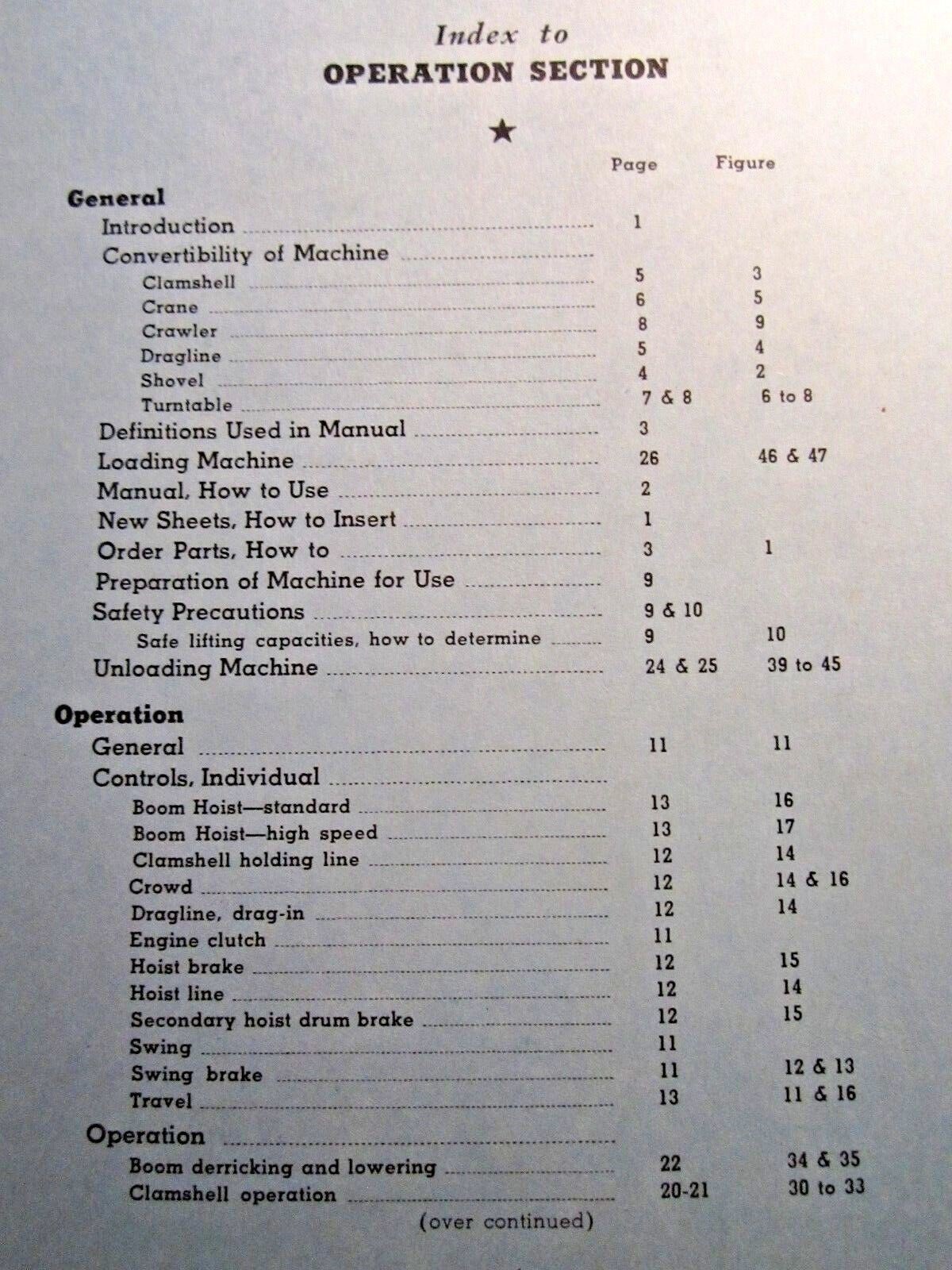 1945 THEW LORAIN SHOVEL,CRANE,CLAMSHELL,DRAGLINE,HOE OPERATION & SERVICE MANUAL