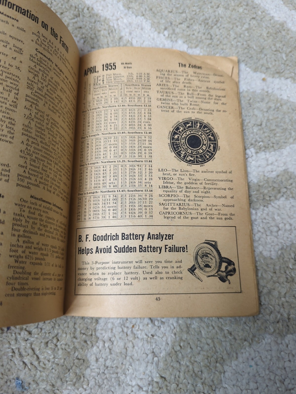 B F Goodrich Farmers Handbook And Almanac 1955 Tires Farmer Advertising Farming