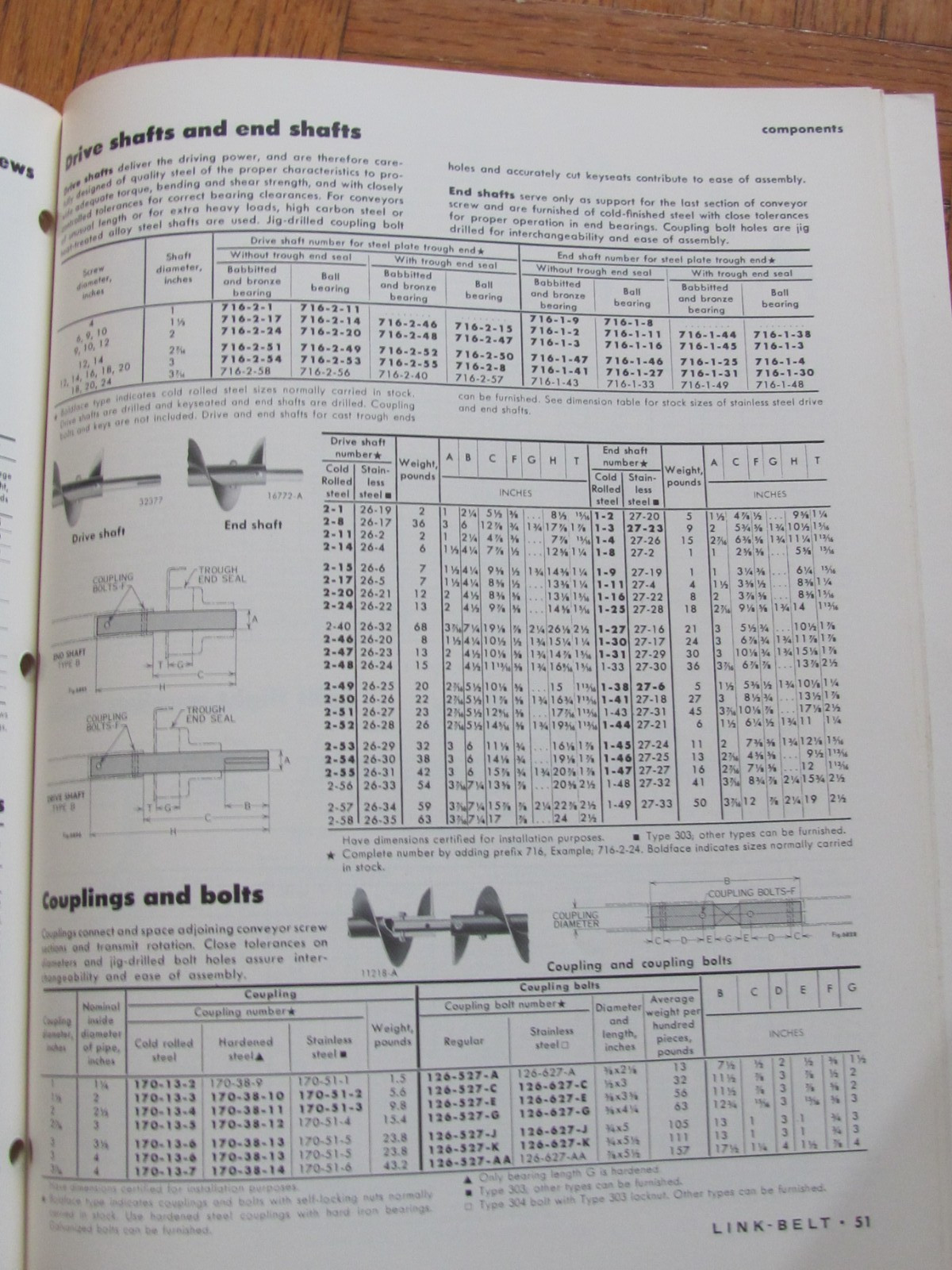 1969 CATALOG LINK BELT SCREW CONVEYORS AND FEEDERS DEALER DECATUR IL