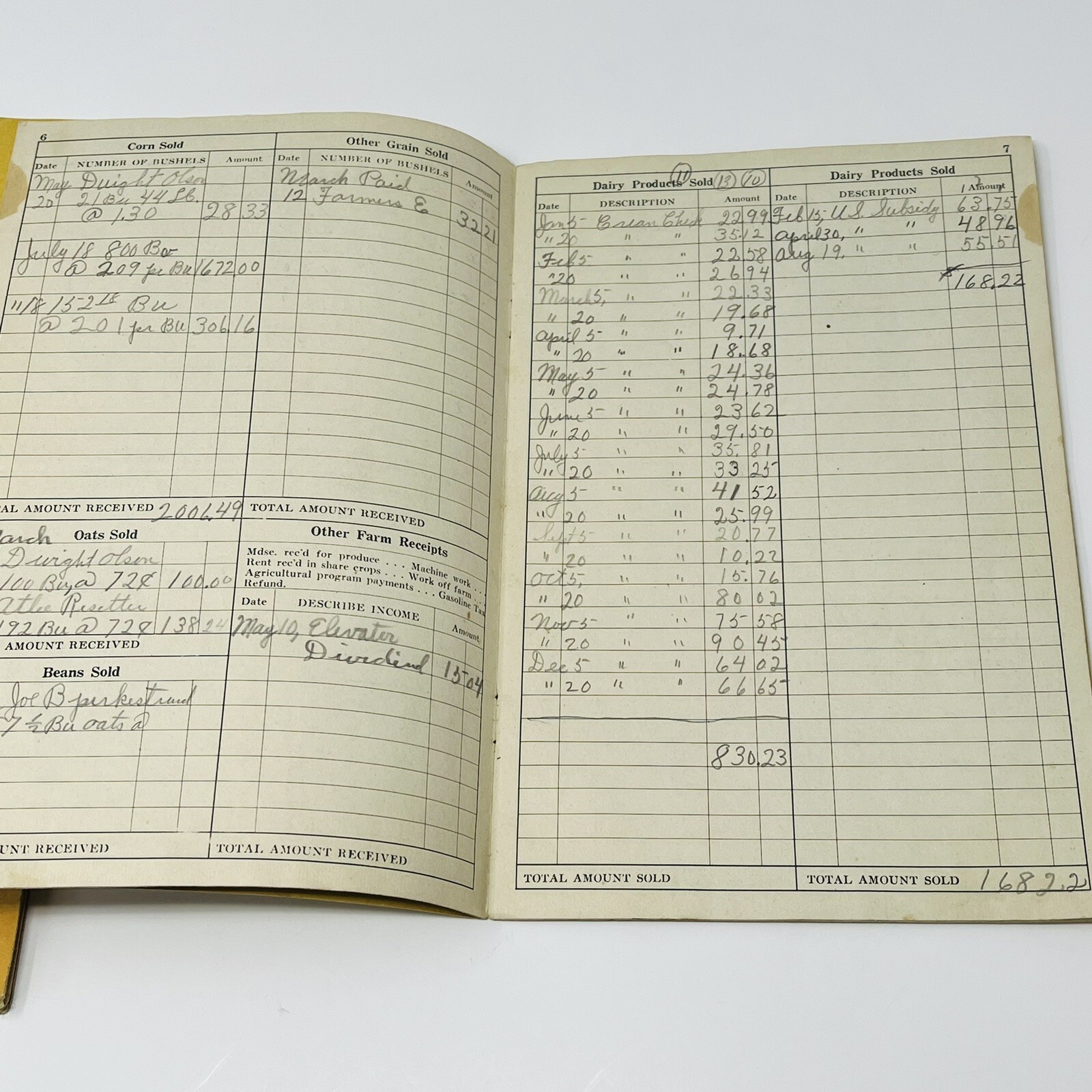 1944 1945 Practical Farm Record Book Jewell Rendering Iowa Falls IA Filled Out