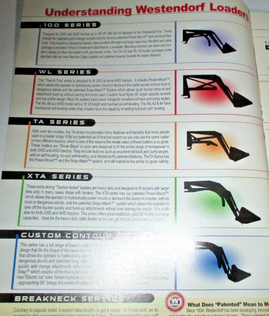 *Westendorf Loader 2004 Full Line Sales Manual Catalog Brochure APG-090440M 70th