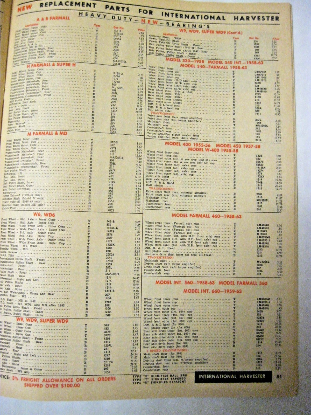 1974 Tractor Parts Discount Catalog