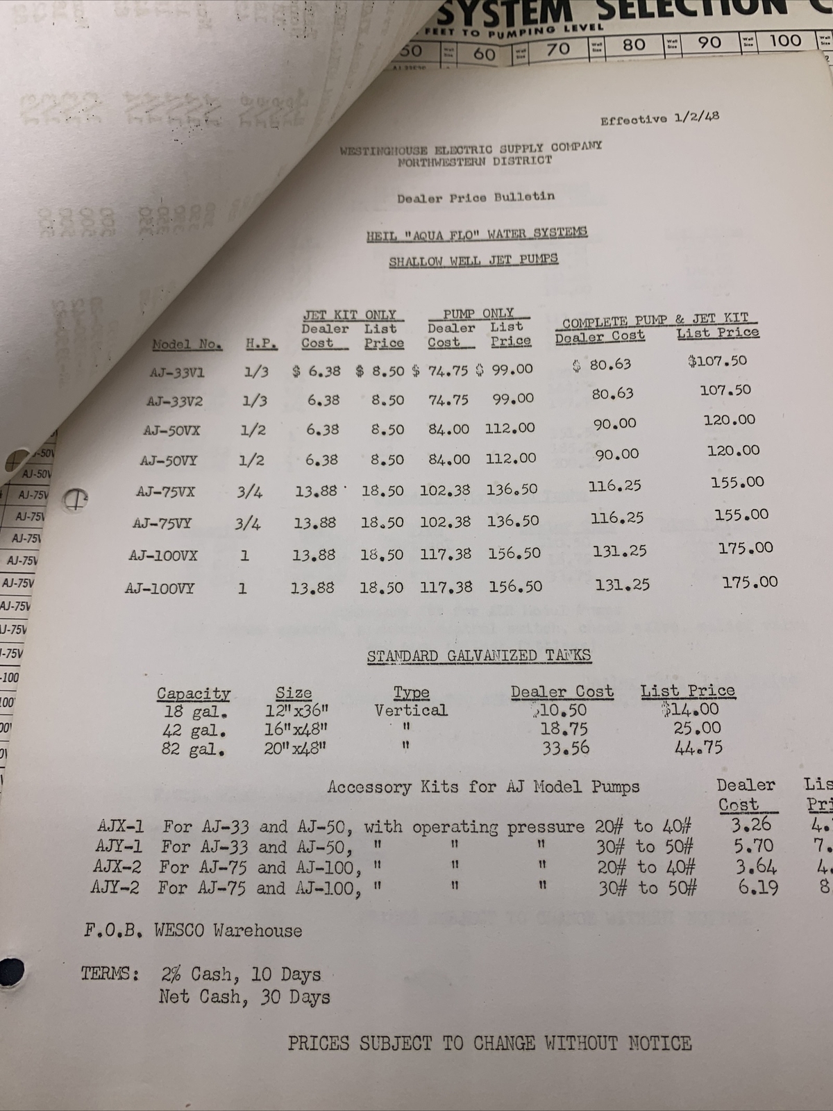 Rare 1948 Heil Water Systems Dealer Promotional Sales Package-Excellent
