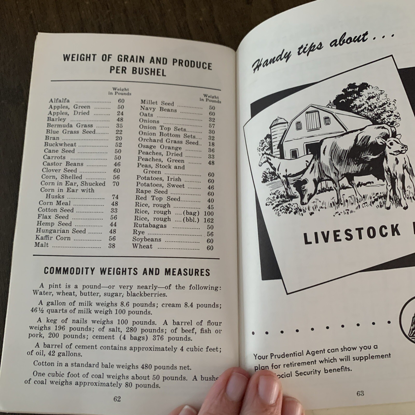 Vtg Prudential Insurance Company Of America Farmers & Ranchers Notebook