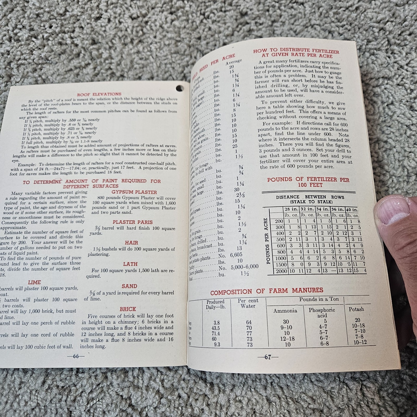 Vintage 1944 Watkins Farm Hints and Rules Booklet